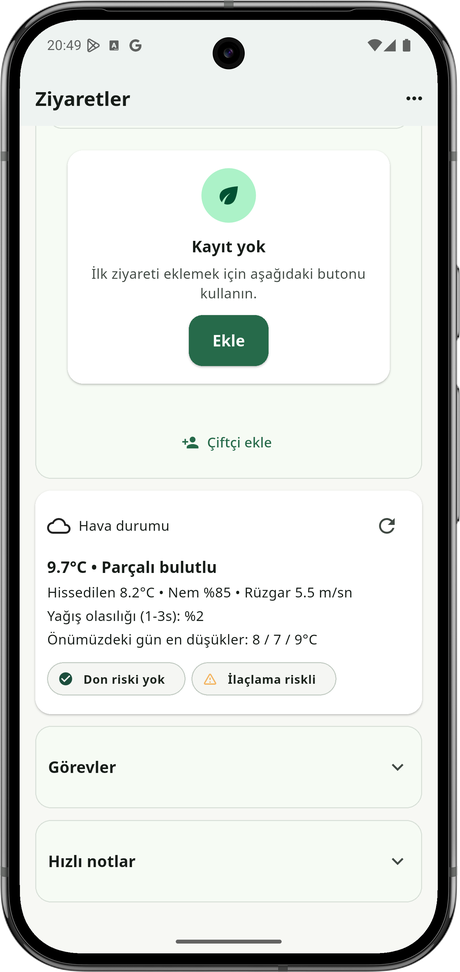 ÇiftçiTakip — Ziyaretler ana ekranı